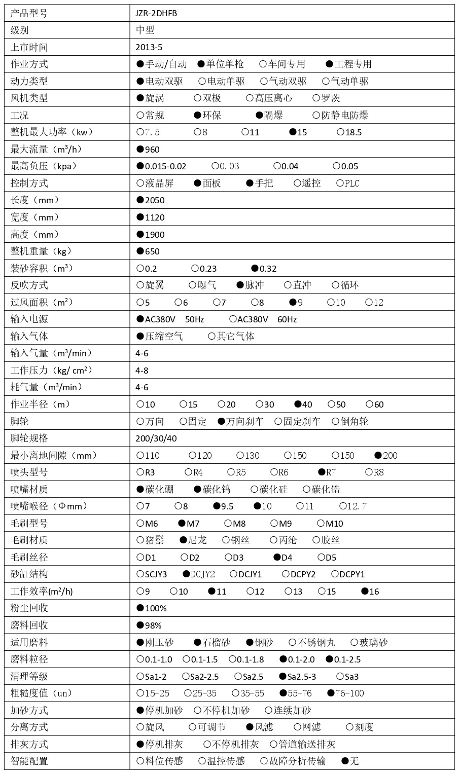 JZR-2DHFB  技術參數(shù) - 集_page-0001.jpg